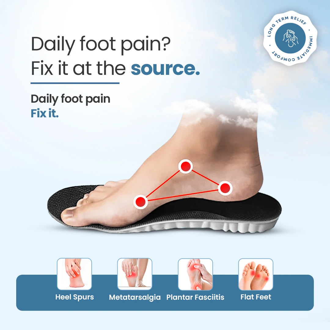 ReliefStep 4D Insoles – Comfort & Pain-Free Support