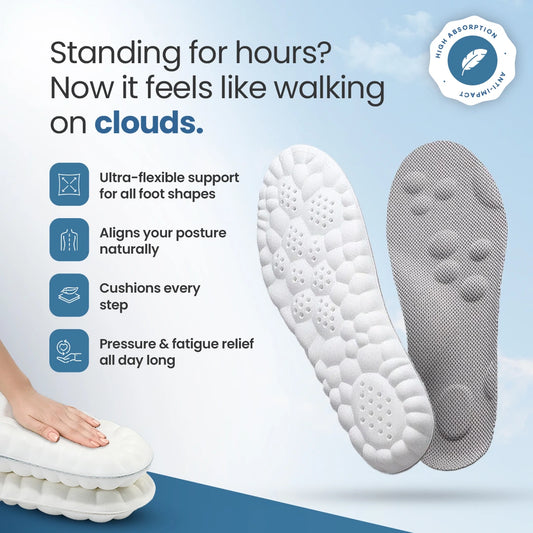 ReliefStep 4D Insoles – Comfort & Pain-Free Support