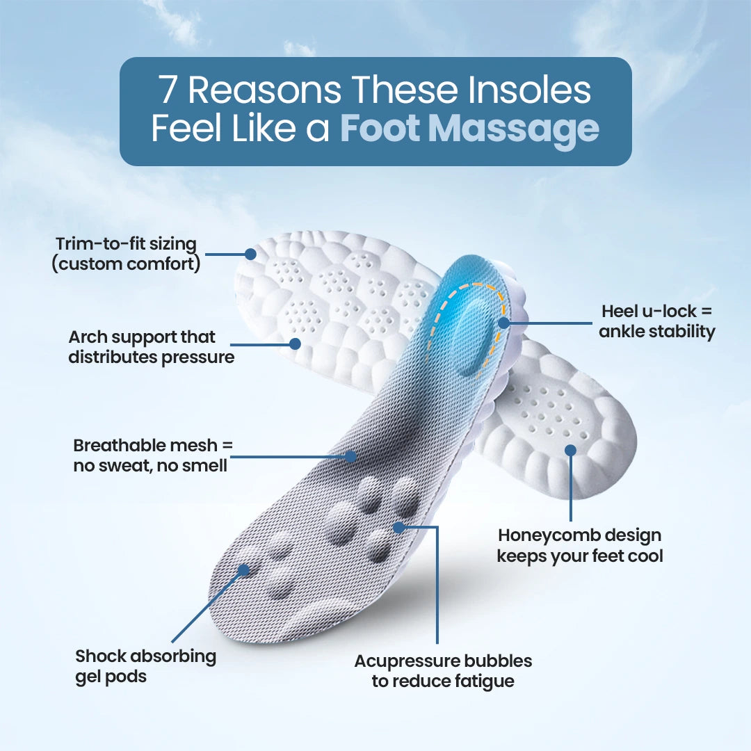 ReliefStep 4D Insoles – Comfort & Pain-Free Support