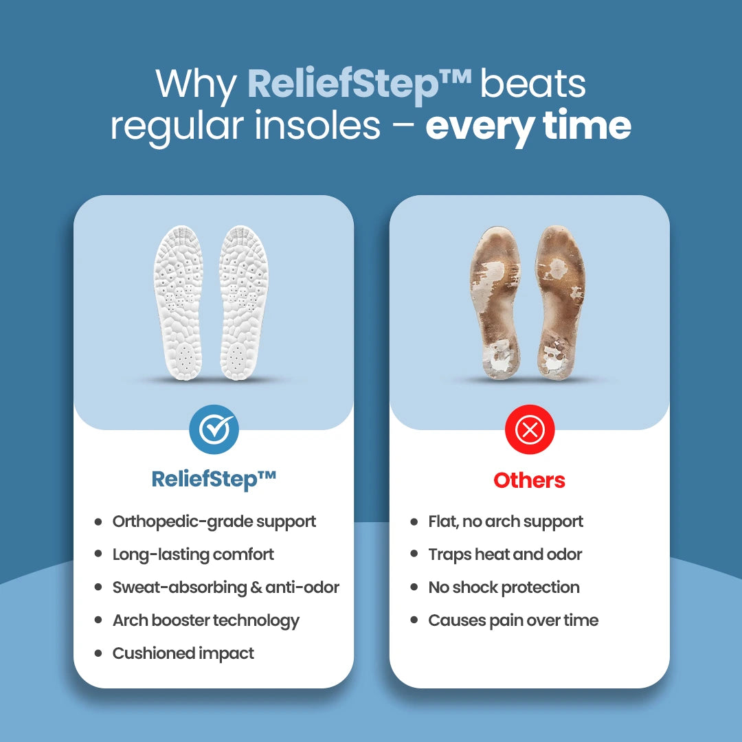 ReliefStep 4D Insoles – Comfort & Pain-Free Support