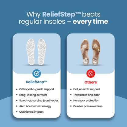 ReliefStep 4D Insoles – Comfort & Pain-Free Support